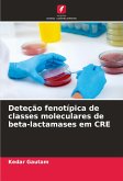 Deteção fenotípica de classes moleculares de beta-lactamases em CRE Deteção fenotípica de classes moleculares de beta-lactamases em CRE