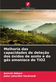 Melhoria das capacidades de deteção dos óxidos de azoto e do gás amoníaco do TiO2