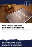Obqzatel'stwa po wyplate alimentow Obqzatel'stwa po wyplate alimentow