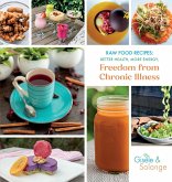 RAW FOOD RECIPES RAW FOOD RECIPES