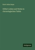 Göthe's Leben und Werke in chronologischen Tafeln