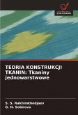 TEORIA KONSTRUKCJI TKANIN: Tkaniny jednowarstwowe TEORIA KONSTRUKCJI TKANIN: Tkaniny jednowarstwowe
