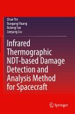 Infrared Thermographic NDT-based Damage Detection and Analysis Method for Spacecraft