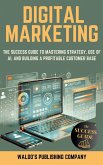 Digital Marketing Digital Marketing