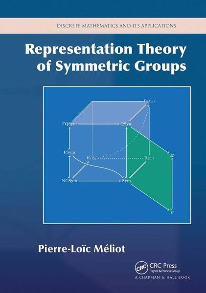 Representation Theory of Symmetric Groups Representation Theory of Symmetric Groups