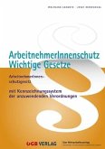 ArbeitnehmerInnenschutz. ArbeitnehmerInnenschutz.