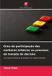 Grau de participação das mulheres... - Bild 1