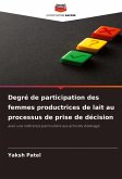 Degré de participation des femmes productrices de lait au processus de prise de décision Degré de participation des femmes productrices de lait au processus de prise de décision