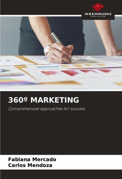 Cover 360º MARKETING