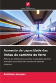 Aumento da capacidade das linhas de caminho de ferro Aumento da capacidade das linhas de caminho de ferro