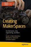 Creating Makerspaces Creating Makerspaces
