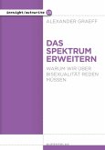 Das Spektrum erweitern Das Spektrum erweitern