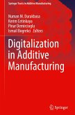 Digitalization in Additive Manufacturing