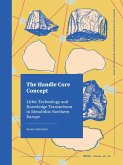 The Handle Core Concept The Handle Core Concept