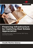 Financing Infrastructure by Capturing Real Estate Appreciation