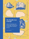 The Handle Core Concept The Handle Core Concept