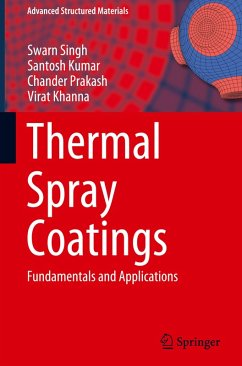 Cover Thermal Spray Coatings