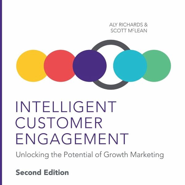 INTELLIGENT CUSTOMER ENGAGEMENT INTELLIGENT CUSTOMER ENGAGEMENT