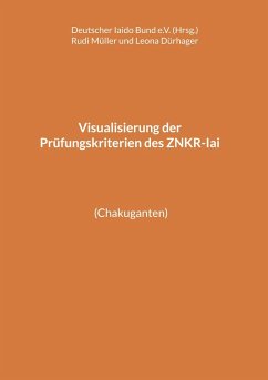 Visualisierung der Prüfungskriterien des ZNKR-Iai (eBook, ePUB)