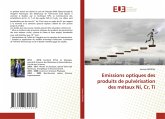 Emissions optiques des produits de pulvérisation des métaux Ni, Cr, Ti