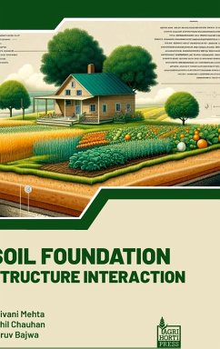 Cover Soil Foundation Structure Interaction