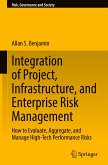 Integration of Project, Infrastructure, and Enterprise Risk Management Integration of Project, Infrastructure, and Enterprise Risk Management
