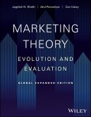 Marketing Theory Marketing Theory