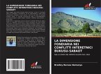 LA DIMENSIONE FONDIARIA NEI CONFLITTI INTERETNICI BUKUSU-SABAOT
