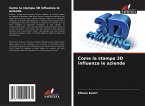 Come la stampa 3D influenza le aziende Come la stampa 3D influenza le aziende