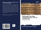 Jewolüciq sistemy stroitel'stwa sten iz suhozhilij
