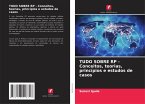 TUDO SOBRE RP - Conceitos, teorias, princípios e estudos de casos