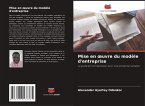 Mise en ¿uvre du modèle d'entreprise