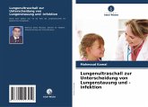 Lungenultraschall zur Unterscheidung von Lungenstauung und -infektion Lungenultraschall zur Unterscheidung von Lungenstauung und -infektion