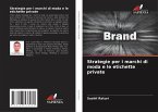 Strategie per i marchi di moda e le etichette private