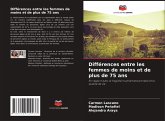 Différences entre les femmes de moins et de plus de 75 ans Différences entre les femmes de moins et de plus de 75 ans