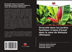 Cover Diversité dans les jardins familiaux à base d'enset dans la zone de Wolayta (Éthiopie)