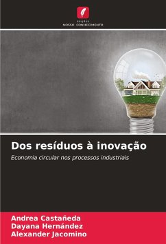 Cover Dos resíduos à inovação