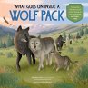 What Goes on Inside a Wolf Pack - Bild 1