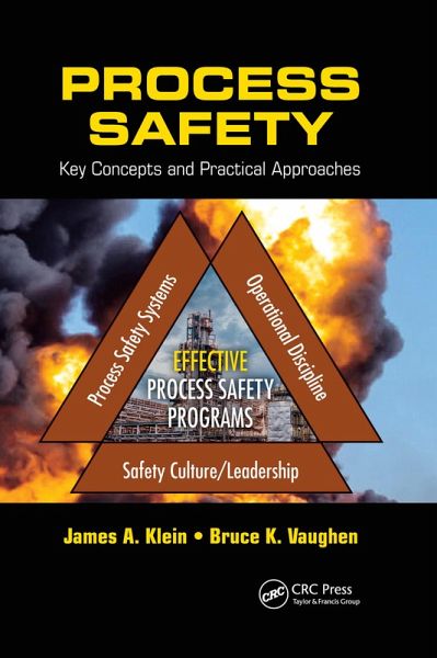 Process Safety Process Safety