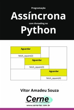 Programação Assíncrona Com Threading No Python (eBook, PDF) - Souza, Vitor Amadeu