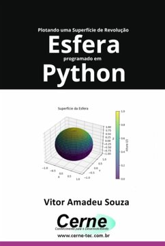 Cover Plotando Uma Superfície De Revolução Esfera Programado Em Python (eBook, PDF)
