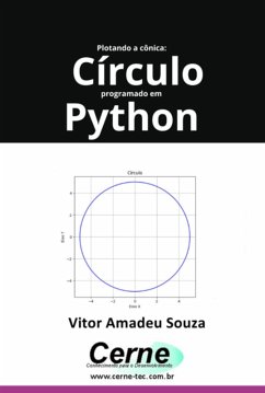 Cover Plotando A Cônica: Círculo Programado Em Python (eBook, PDF)