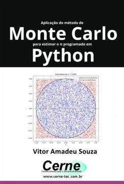 Aplicação Do Método De Monte Carlo Para Estimar O p Programado Em Python (eBook, PDF) - Souza, Vitor Amadeu