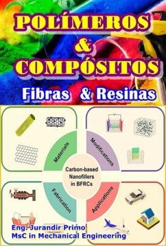Cover Polímeros & Compósitos (eBook, PDF)