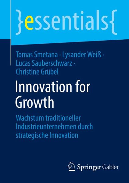 Innovation for Growth Innovation for Growth