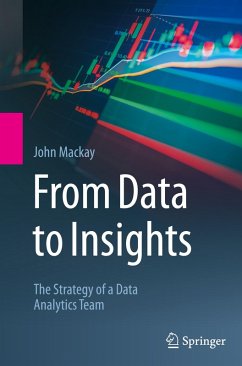 From Data to Insights - Mackay, John