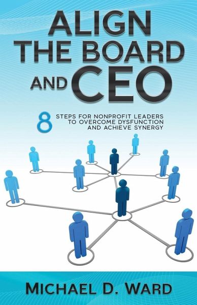 Align the Board and CEO Align the Board and CEO