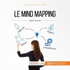 Le mind mapping (MP3-Download)