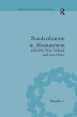Standardization in Measurement Standardization in Measurement