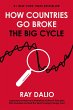 How Countries Go Broke (eBook, ePUB) - Bild 1